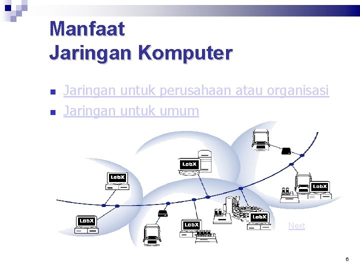 Manfaat Jaringan Komputer Jaringan untuk perusahaan atau organisasi Jaringan untuk umum Next 6 