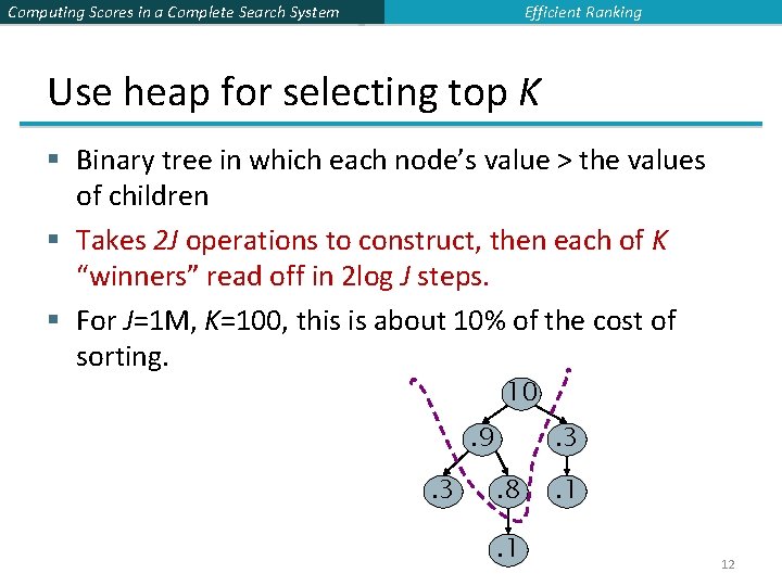 Efficient Ranking Computing Scores in a Complete Search System Use heap for selecting top