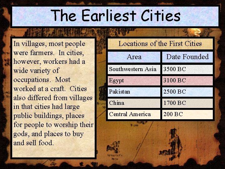 The Earliest Cities In villages, most people were farmers. In cities, however, workers had
