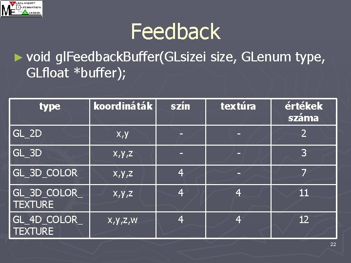 Feedback ► void gl. Feedback. Buffer(GLsizei size, GLenum type, GLfloat *buffer); type koordináták szín