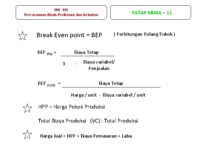 IKN 305 Perencanaan Bisnis Perikanan dan Kelautan TATAPMUKA–– 11 11 Break Even point =