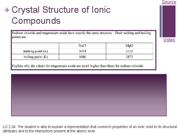 Source + Crystal Structure of Ionic Compounds Video The +2 and -2 ions attract