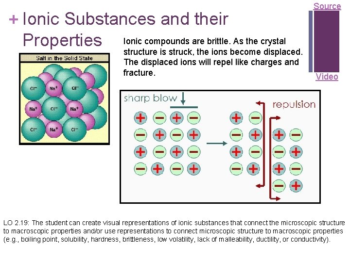 + Ionic Substances and their compounds are brittle. As the crystal Properties Ionic structure
