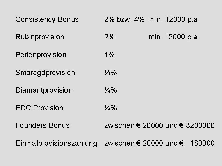 Consistency Bonus 2% bzw. 4% min. 12000 p. a. Rubinprovision 2% Perlenprovision 1% Smaragdprovision