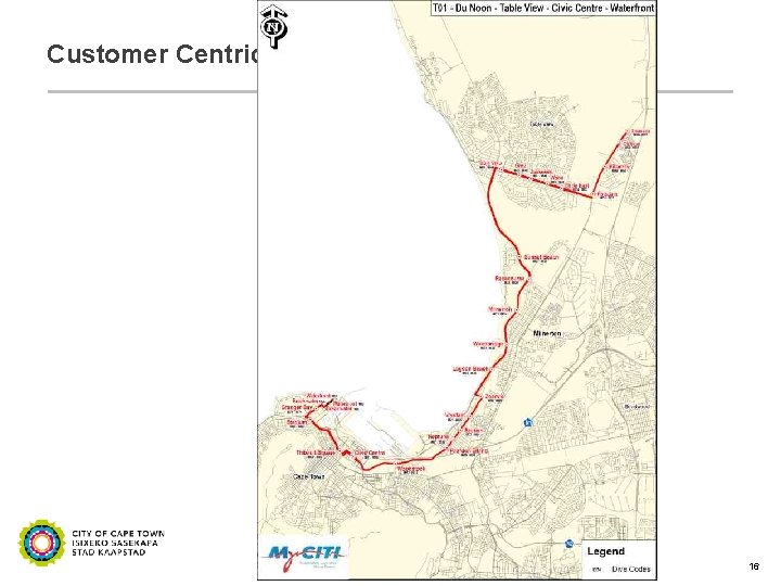 Customer Centric 16 