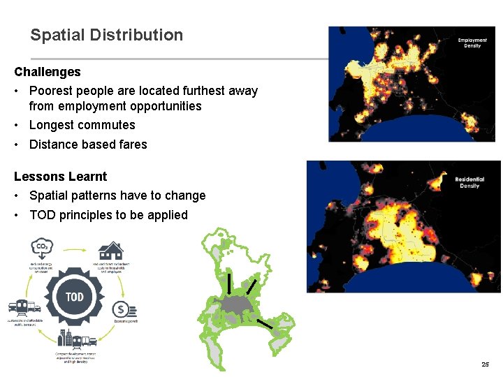 Spatial Distribution Challenges • Poorest people are located furthest away from employment opportunities •