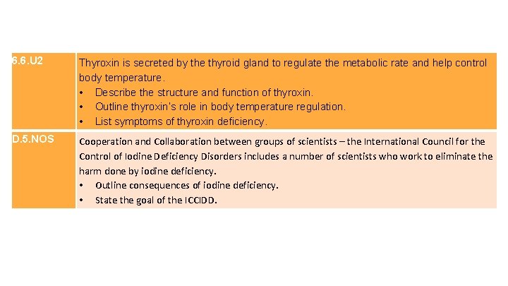6. 6. U 2 Thyroxin is secreted by the thyroid gland to regulate the