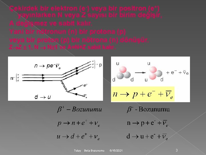 Çekirdek bir elektron (e-) veya bir positron (e+) yayınlarken N veya Z sayısı birim