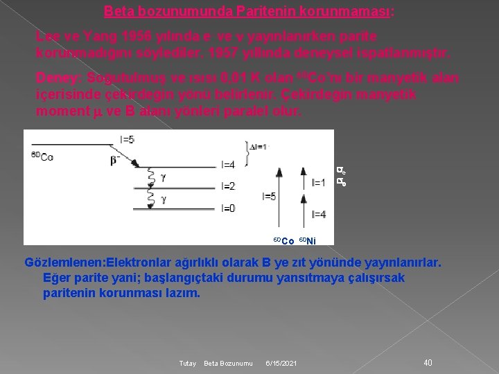 Beta bozunumunda Paritenin korunmaması: Lee ve Yang 1956 yılında e- ve yayınlanırken parite korunmadığını