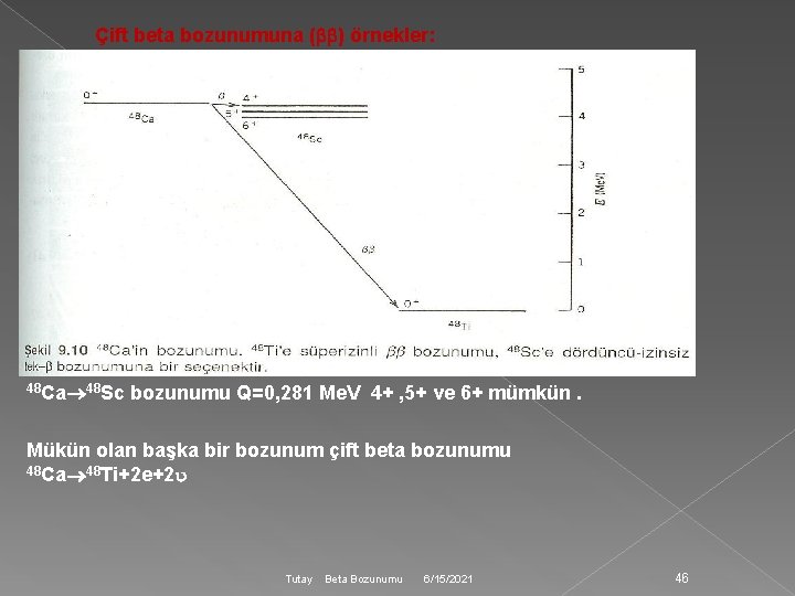 Çift beta bozunumuna ( ) örnekler: 48 Ca 48 Sc bozunumu Q=0, 281 Me.