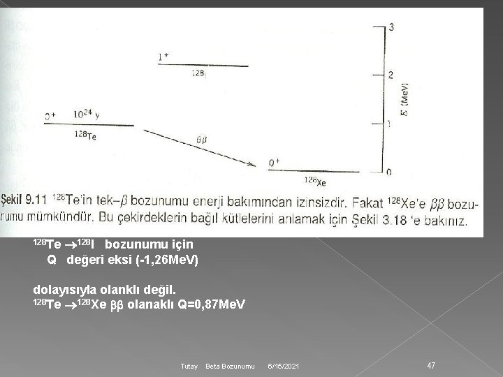  128 I bozunumu için Q değeri eksi (-1, 26 Me. V) 128 Te