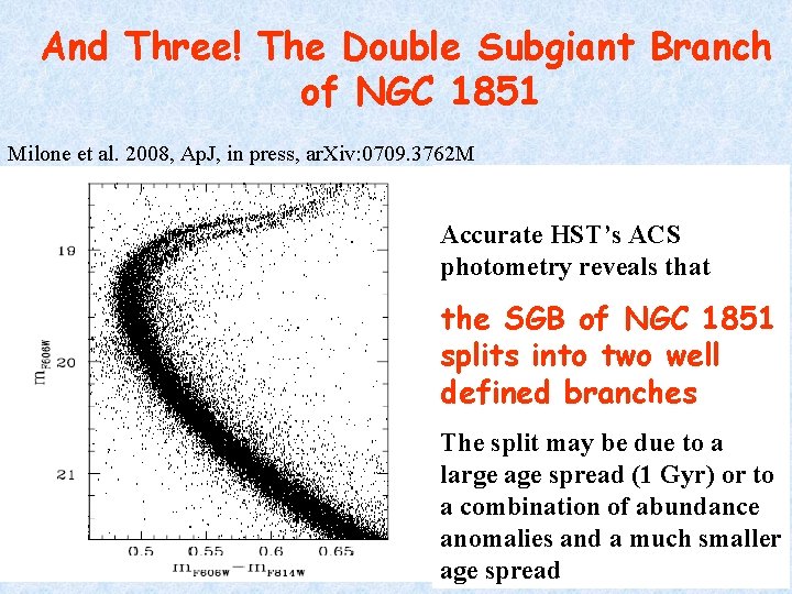 And Three! The Double Subgiant Branch of NGC 1851 Milone et al. 2008, Ap.