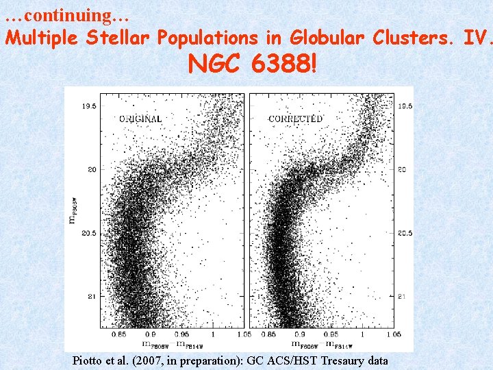 …continuing… Multiple Stellar Populations in Globular Clusters. IV. NGC 6388! Piotto et al. (2007,