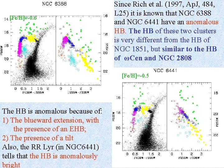 [Fe/H]=-0. 6 Since Rich et al. (1997, Ap. J, 484, L 25) it is
