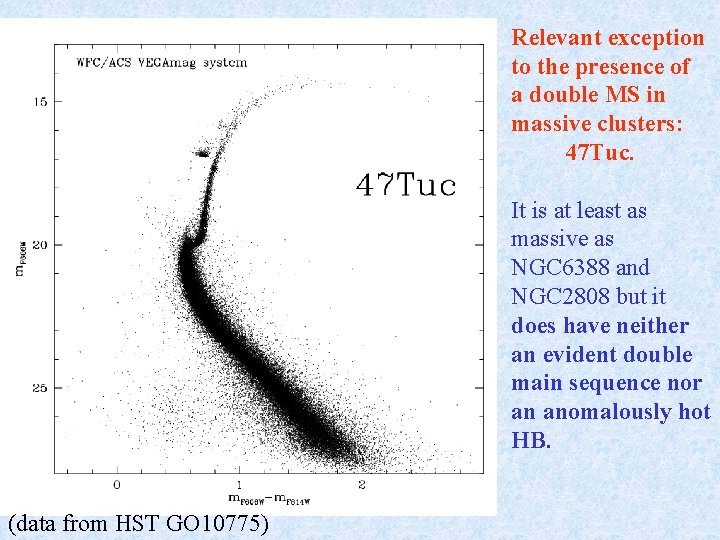 Relevant exception to the presence of a double MS in massive clusters: 47 Tuc.