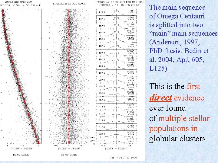 The main sequence of Omega Centauri is splitted into two “main” main sequences (Anderson,