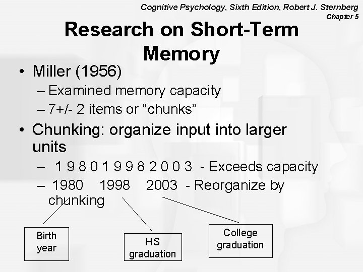 Cognitive Psychology, Sixth Edition, Robert J. Sternberg Research on Short-Term Memory • Miller (1956)
