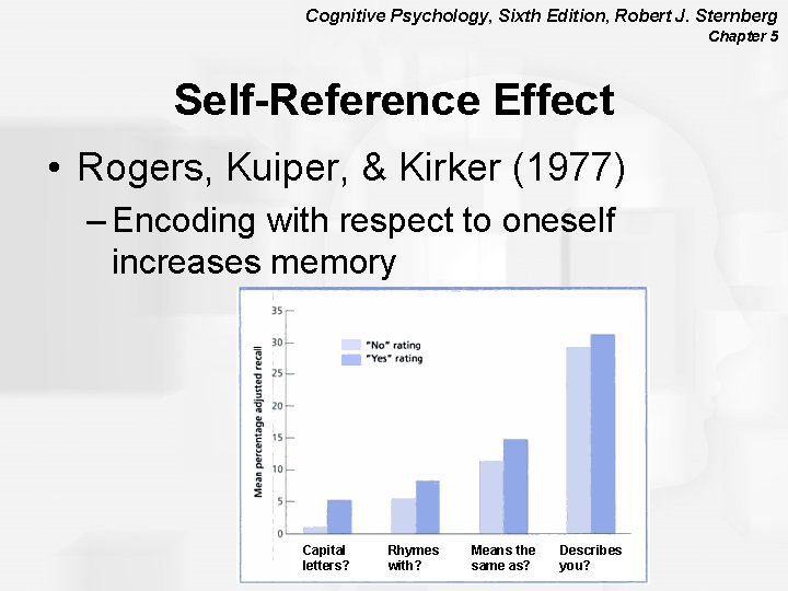 Cognitive Psychology, Sixth Edition, Robert J. Sternberg Chapter 5 Self-Reference Effect • Rogers, Kuiper,