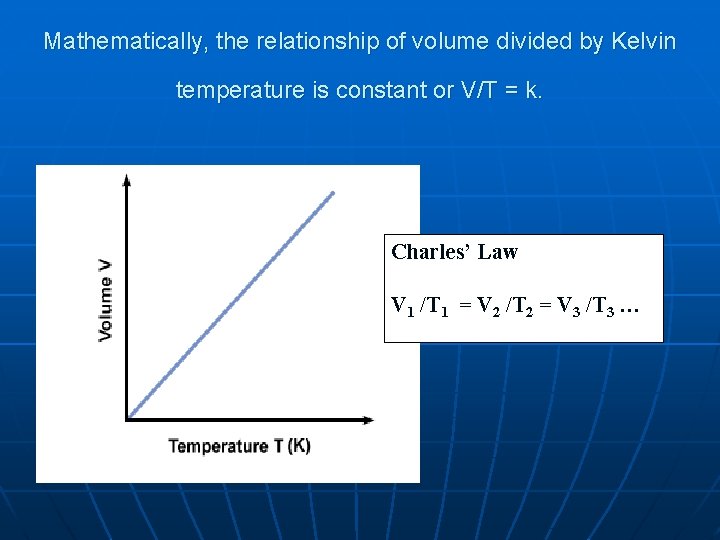 Mathematically, the relationship of volume divided by Kelvin temperature is constant or V/T =