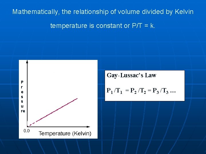 Mathematically, the relationship of volume divided by Kelvin temperature is constant or P/T =
