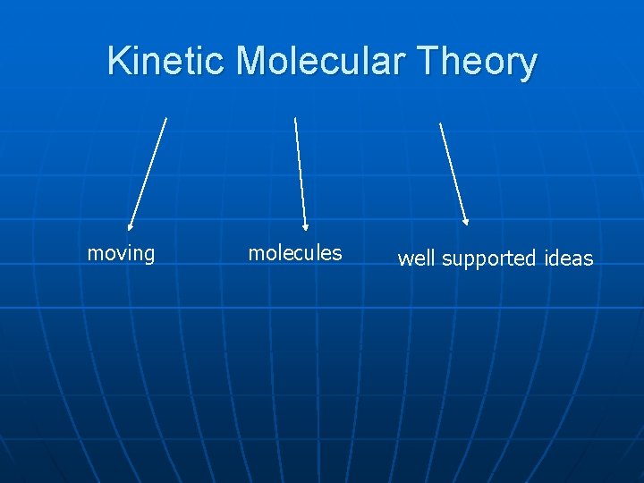 Kinetic Molecular Theory moving molecules well supported ideas 