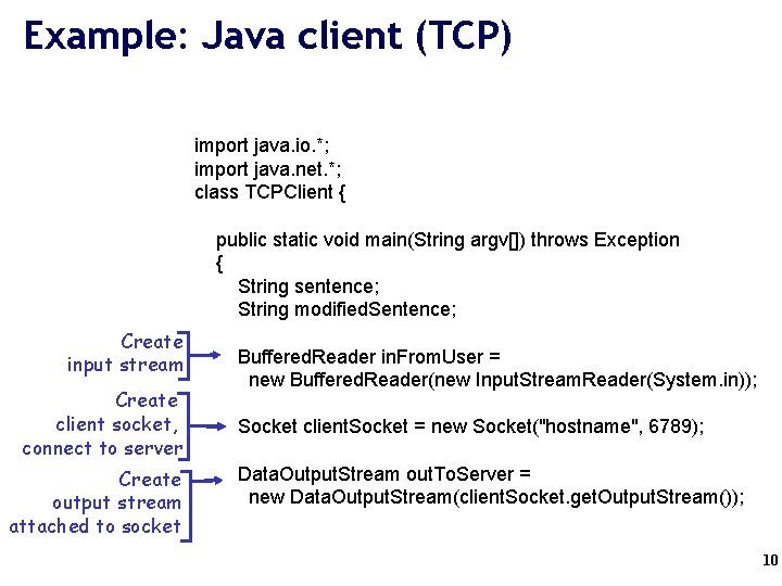 Example: Java client (TCP) import java. io. *; import java. net. *; class TCPClient