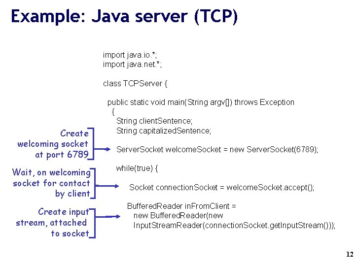 Example: Java server (TCP) import java. io. *; import java. net. *; class TCPServer