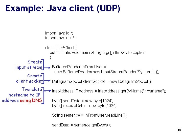 Example: Java client (UDP) import java. io. *; import java. net. *; Create input