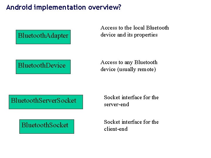 Android implementation overview? Bluetooth. Adapter Bluetooth. Device Access to the local Bluetooth device and