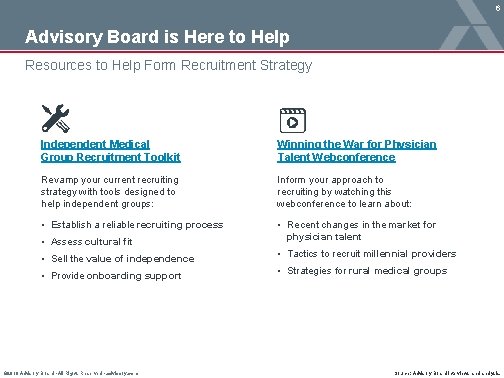 6 Advisory Board is Here to Help Resources to Help Form Recruitment Strategy Independent