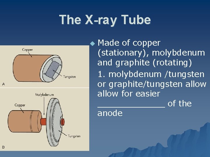 The X-ray Tube u Made of copper (stationary), molybdenum and graphite (rotating) 1. molybdenum