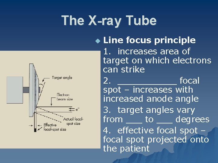 The X-ray Tube u Line focus principle 1. increases area of target on which