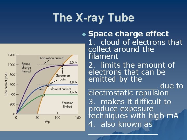 The X-ray Tube u Space charge effect 1. cloud of electrons that collect around