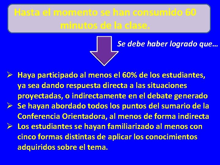 Hasta el momento se han consumido 60 minutos de la clase. Se debe haber