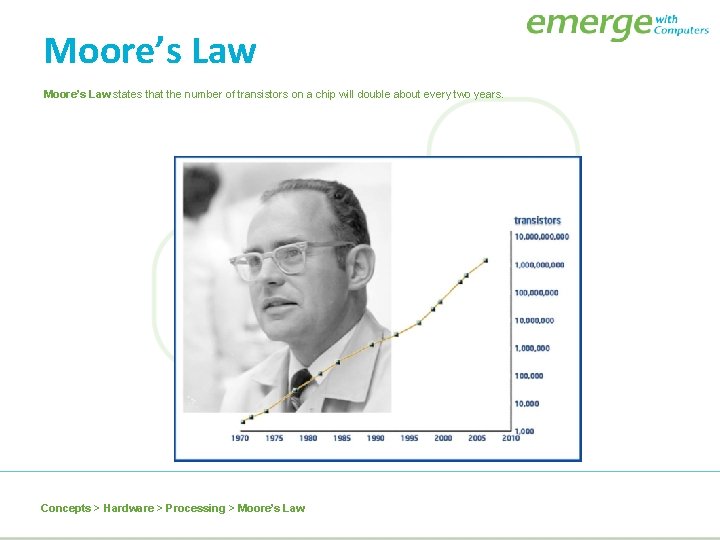 Moore’s Law states that the number of transistors on a chip will double about