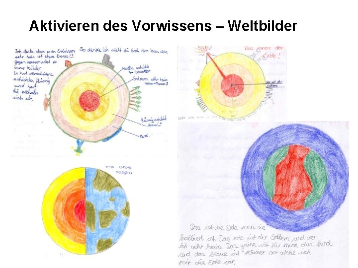 Aktivieren des Vorwissens – Weltbilder 