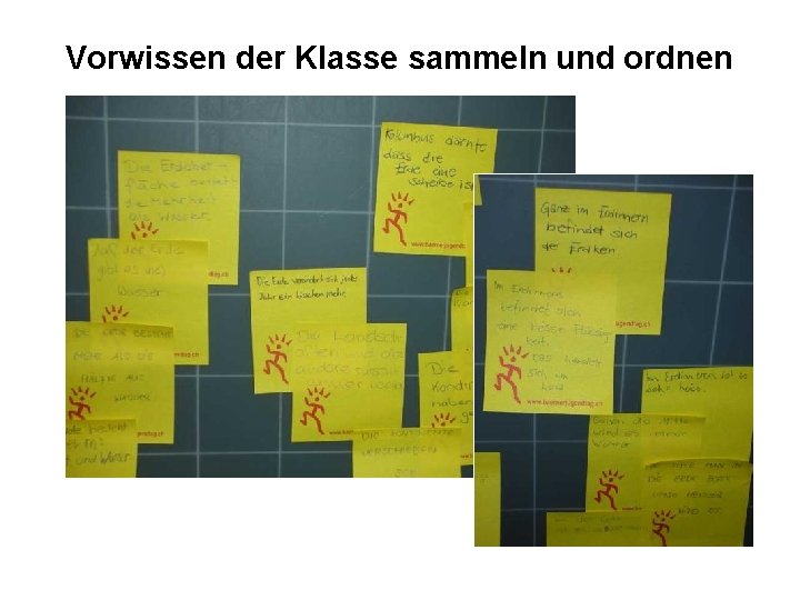 Vorwissen der Klasse sammeln und ordnen 