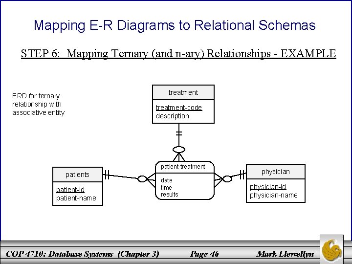 Mapping E-R Diagrams to Relational Schemas STEP 6: Mapping Ternary (and n-ary) Relationships -