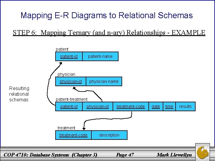 Mapping E-R Diagrams to Relational Schemas STEP 6: Mapping Ternary (and n-ary) Relationships -