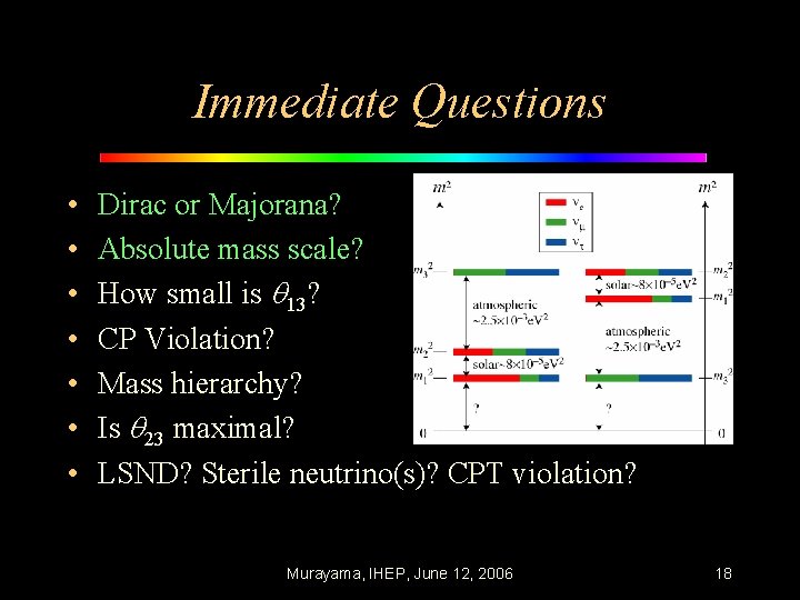 Immediate Questions • • Dirac or Majorana? Absolute mass scale? How small is 13?