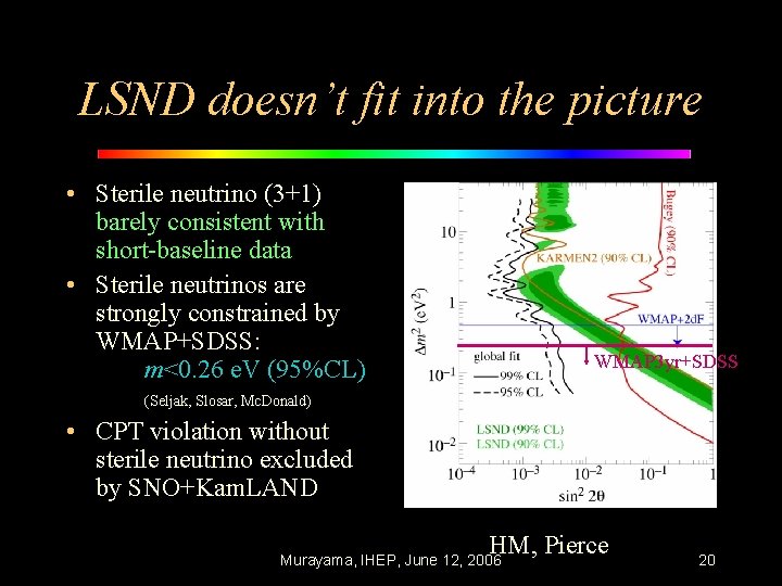 LSND doesn’t fit into the picture • Sterile neutrino (3+1) barely consistent with short-baseline