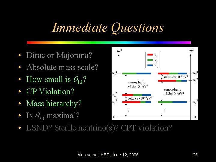 Immediate Questions • • Dirac or Majorana? Absolute mass scale? How small is 13?