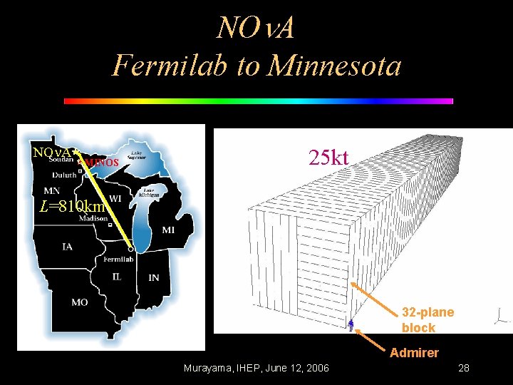 NO A Fermilab to Minnesota NO A MINOS 25 kt L=810 km 32 -plane