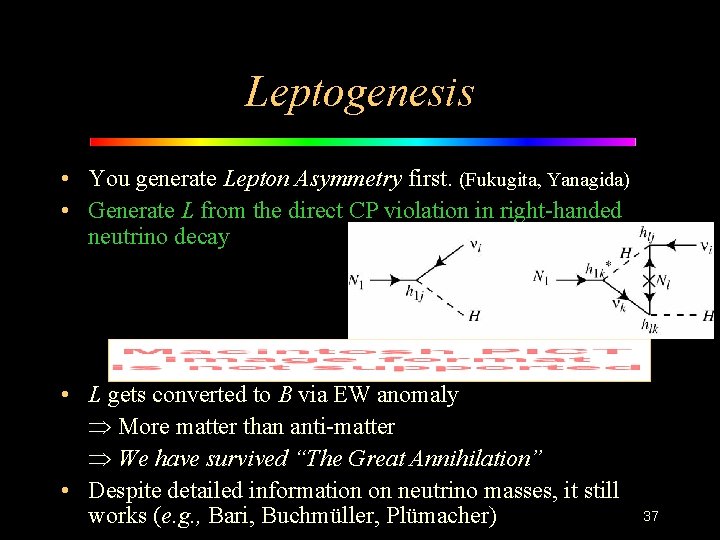 Leptogenesis • You generate Lepton Asymmetry first. (Fukugita, Yanagida) • Generate L from the