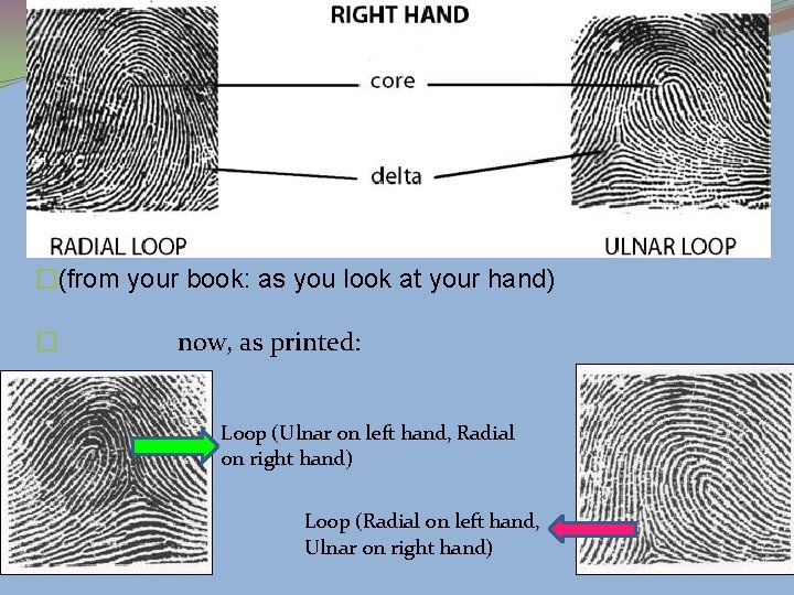 �(from your book: as you look at your hand) � � � now, as