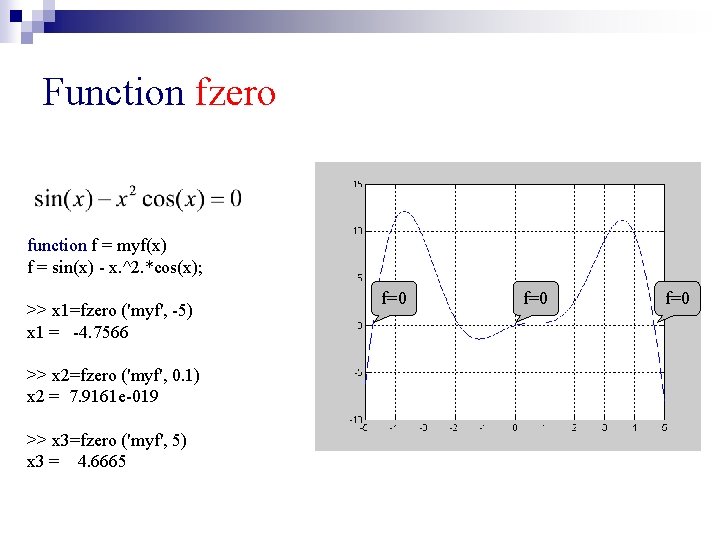 Function fzero function f = myf(x) f = sin(x) - х. ^2. *cos(x); >>