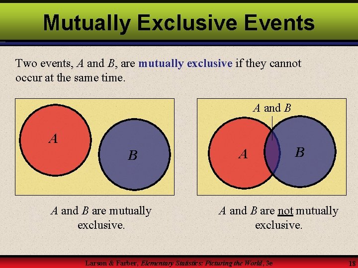 Mutually Exclusive Events Two events, A and B, are mutually exclusive if they cannot