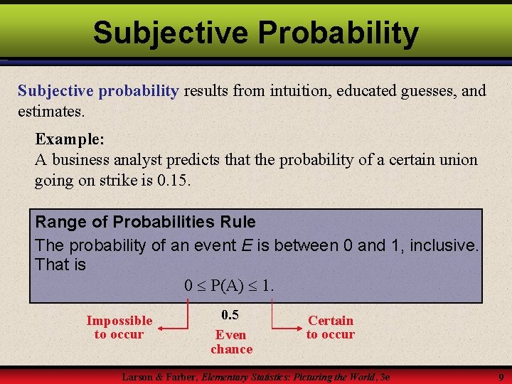 Subjective Probability Subjective probability results from intuition, educated guesses, and estimates. Example: A business