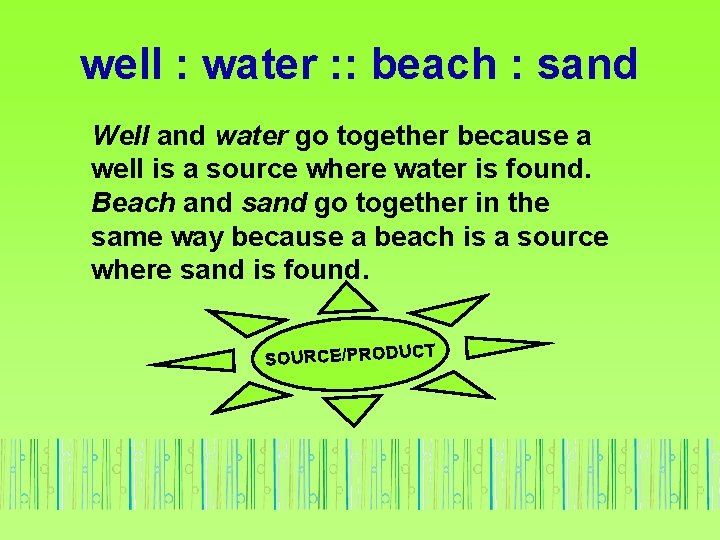 well : water : : beach : sand Well and water go together because