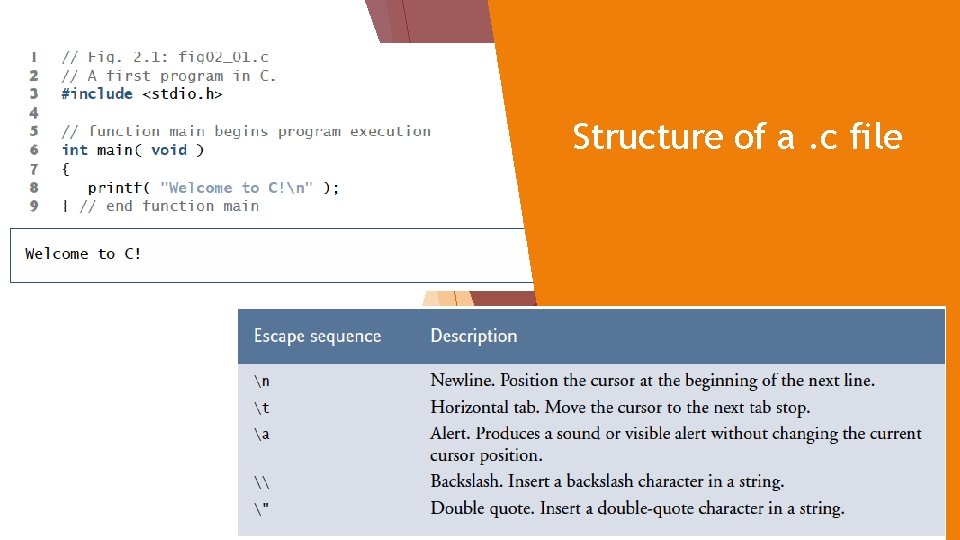 Structure of a. c file 